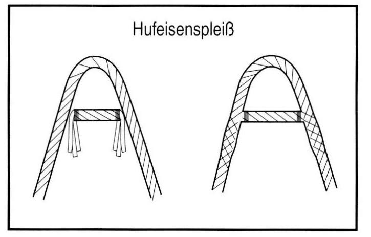 Hufeisenspleiss