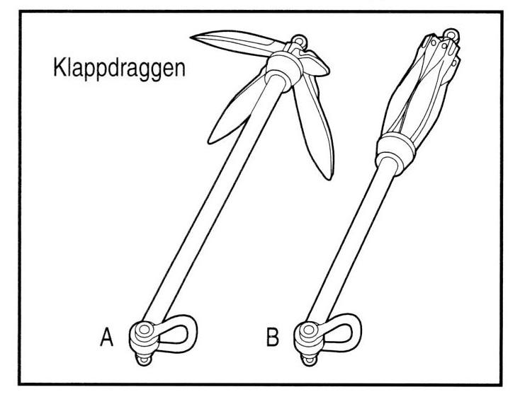 Klappdraggen