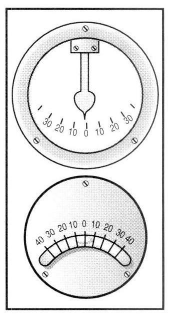 Klinometer