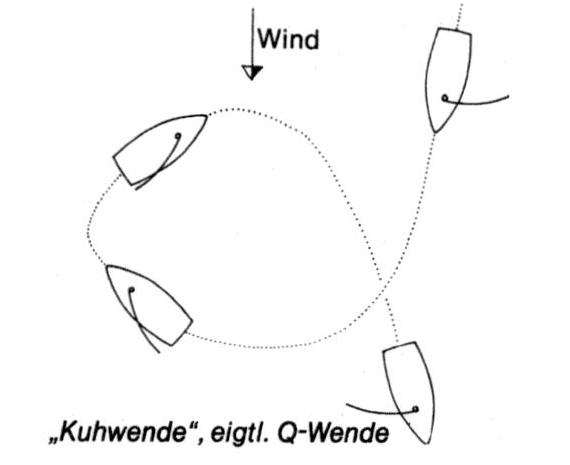 Kuhwende